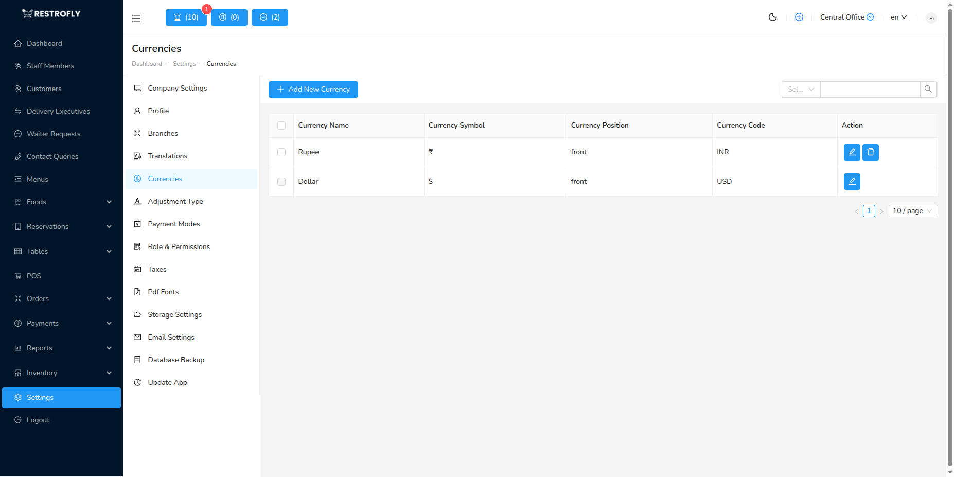 Currencies - List Page