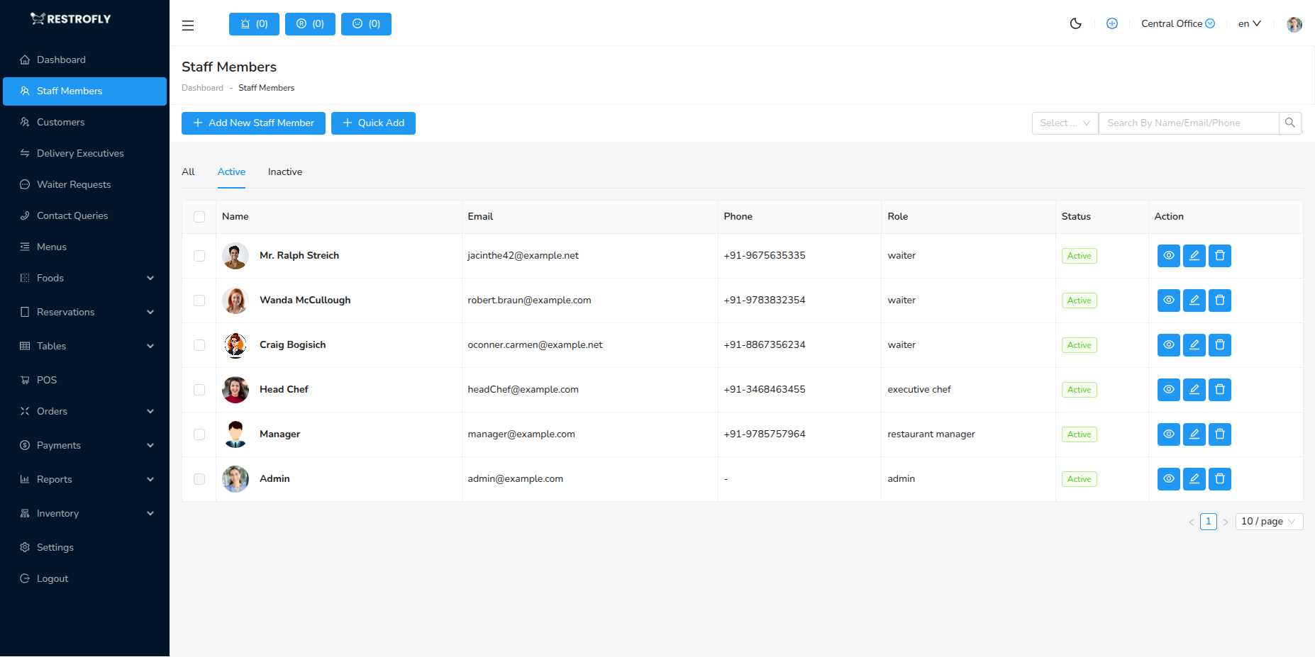 Staff Members - List Page