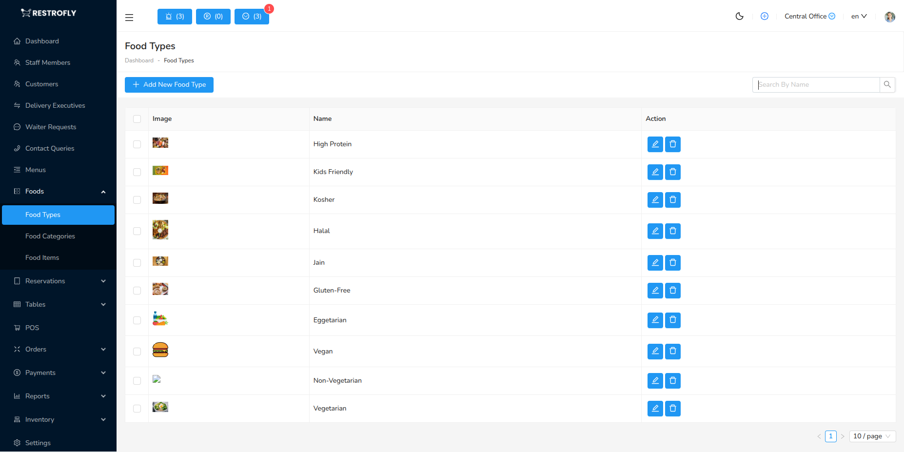 Food Type - List Page
