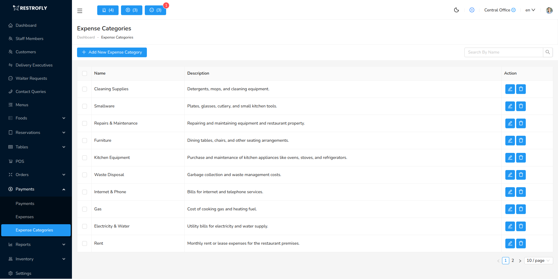 Expense Categories - List Page