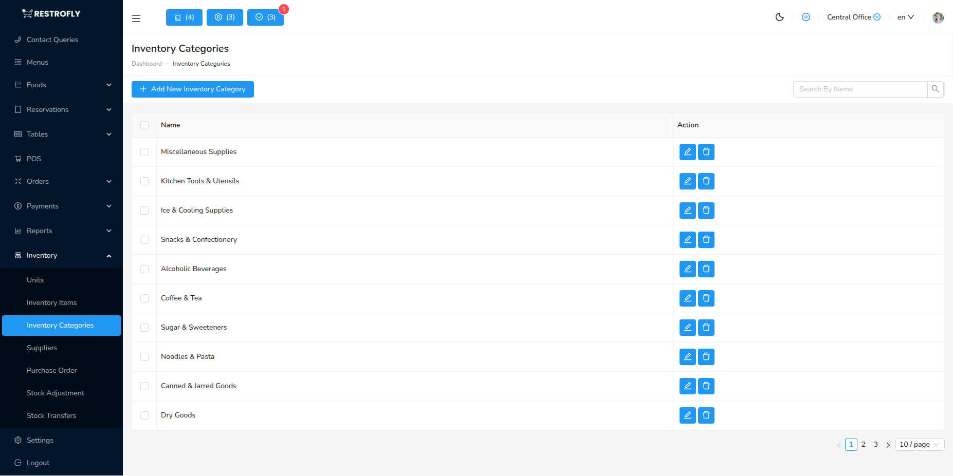 Inventory Categories - List Page